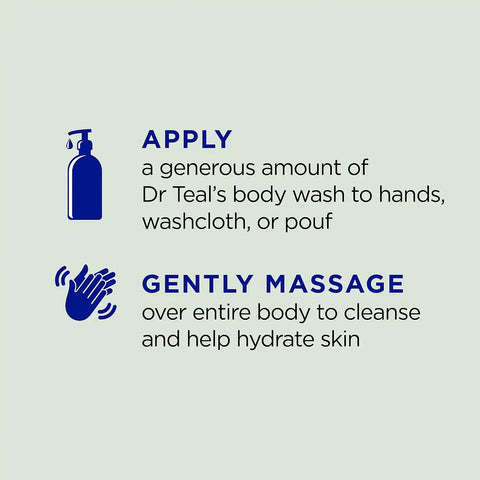 Dr Teal's Body Wash with Pure Epsom Salt, Relax & Relief with Eucalyptus & Spearmint, 24 fl oz (Pack of 4)