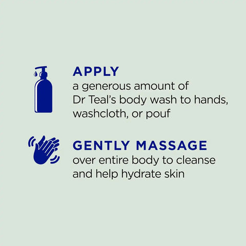 Dr Teal's Body Wash with Pure Epsom Salt, Relax & Relief with Eucalyptus & Spearmint, 24 fl oz (Pack of 4)