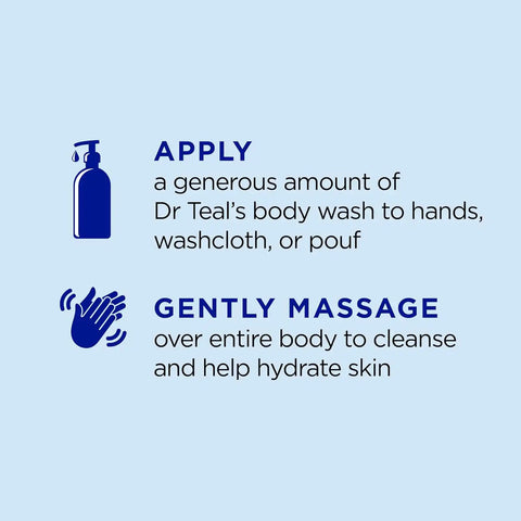 Dr Teal's Body Wash with Pure Epsom Salt, Lavender & Eucalyptus, 24 fl oz (Pack of 2)